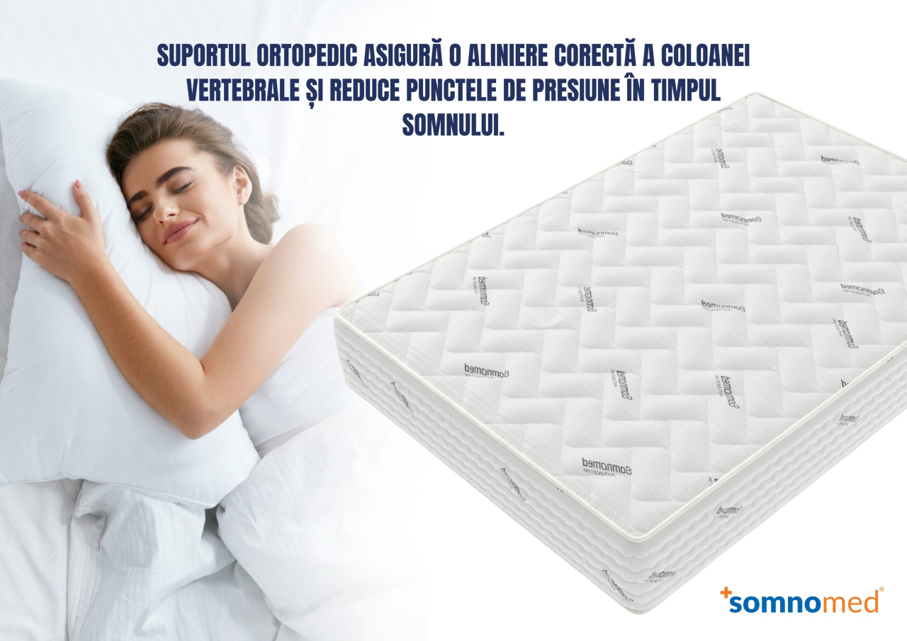 Saltea cu arcuri Pocket Somnomed Comfort Fit HoReCa 120x200, înălțime 30 cm, spumă cu memorie, husa tratament antiacarieni, fermitate mediu-tare [3]