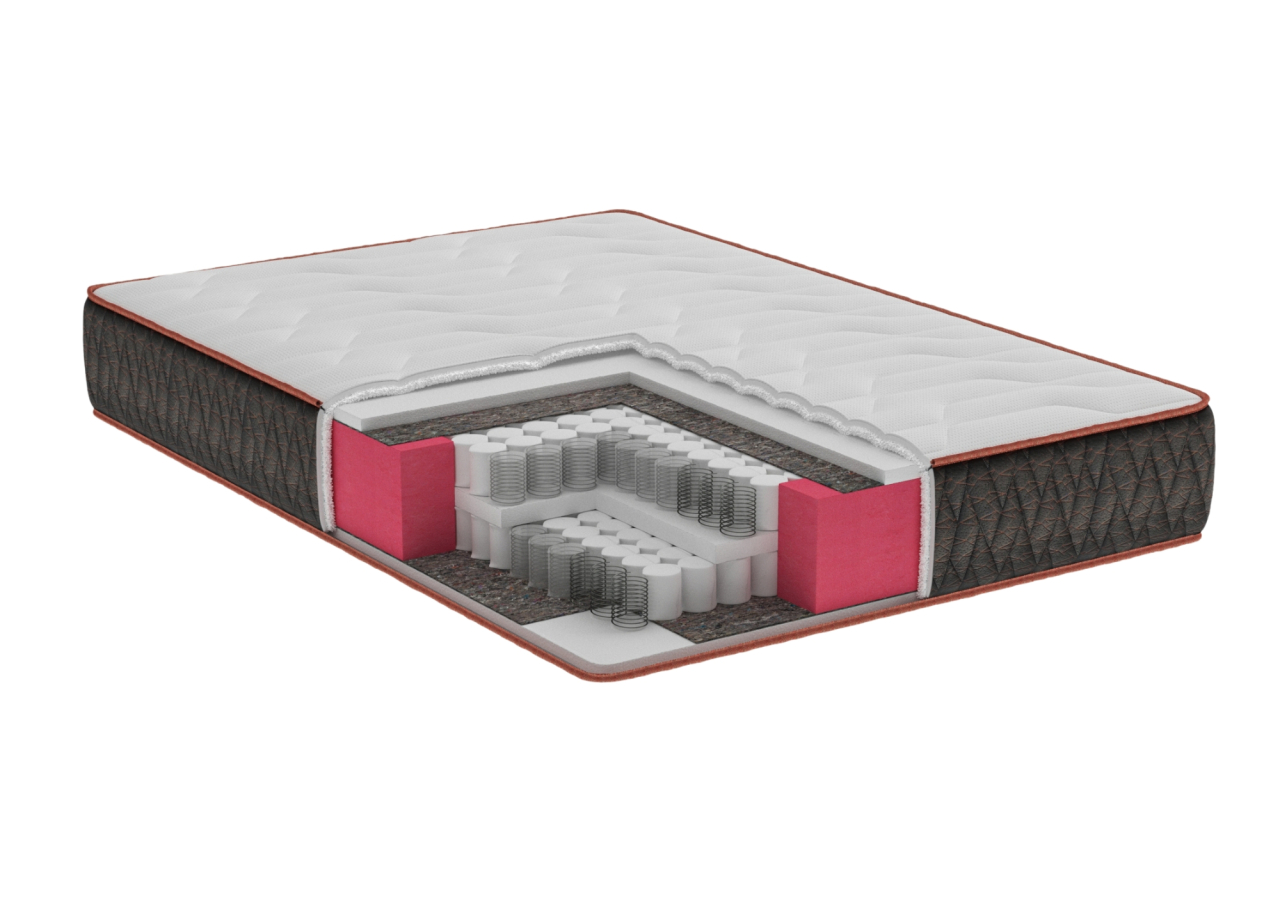 Saltea cu arcuri Supreme Comfort Pocket Multilayer, 120x200, inaltime 30 cm, fermitate medie [2]