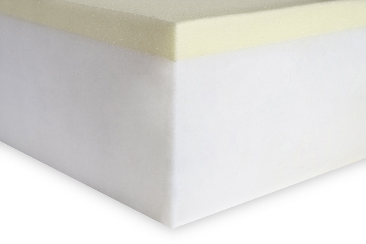 Saltea cu memorie 3D Somnart Memory Bambus 140x200, înălțime 16 cm, husă cu bambus lavabilă și detașabilă cu fermoar, mânere, fermitate medie [15]