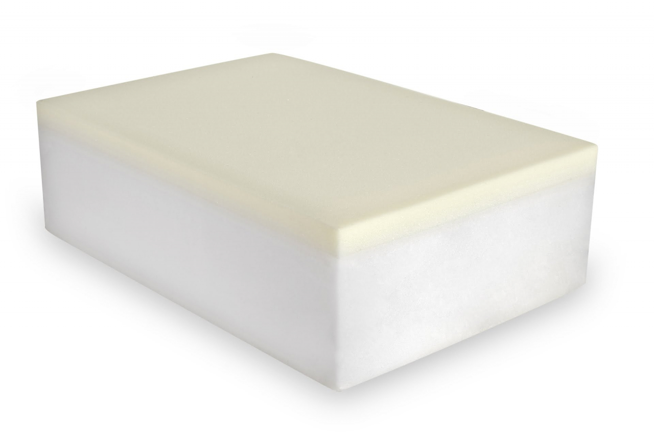 Saltea cu memorie 3D Somnart Memory Bambus 180x200, înălțime 16 cm, husă cu bambus lavabilă și detașabilă cu fermoar, mânere, fermitate medie [14]