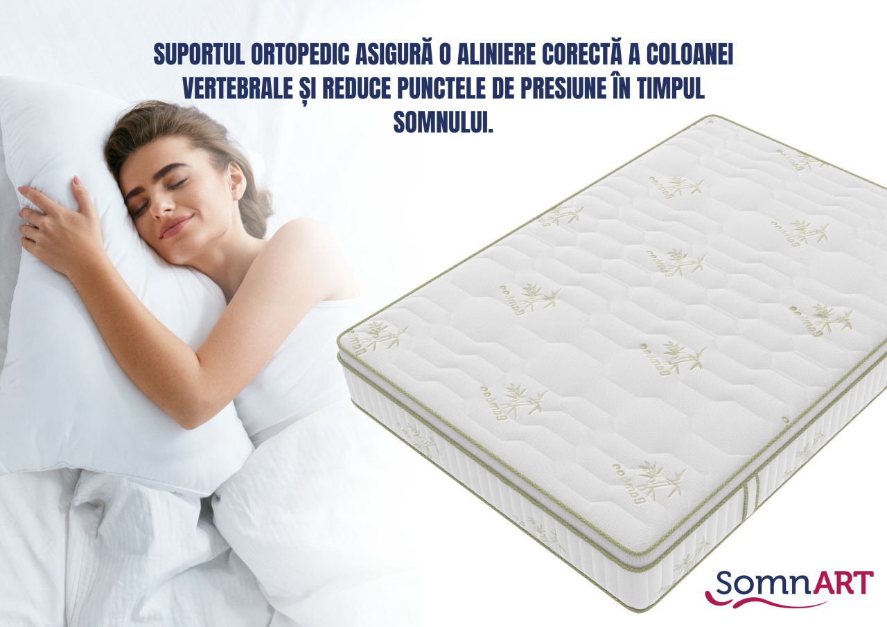 Saltea cu memorie si arcuri Bambus Super Confort Pocket Multilayer 200x200, inaltime 25 cm, husa matlasata, sistem 3D, manere, fermitate medie [3]
