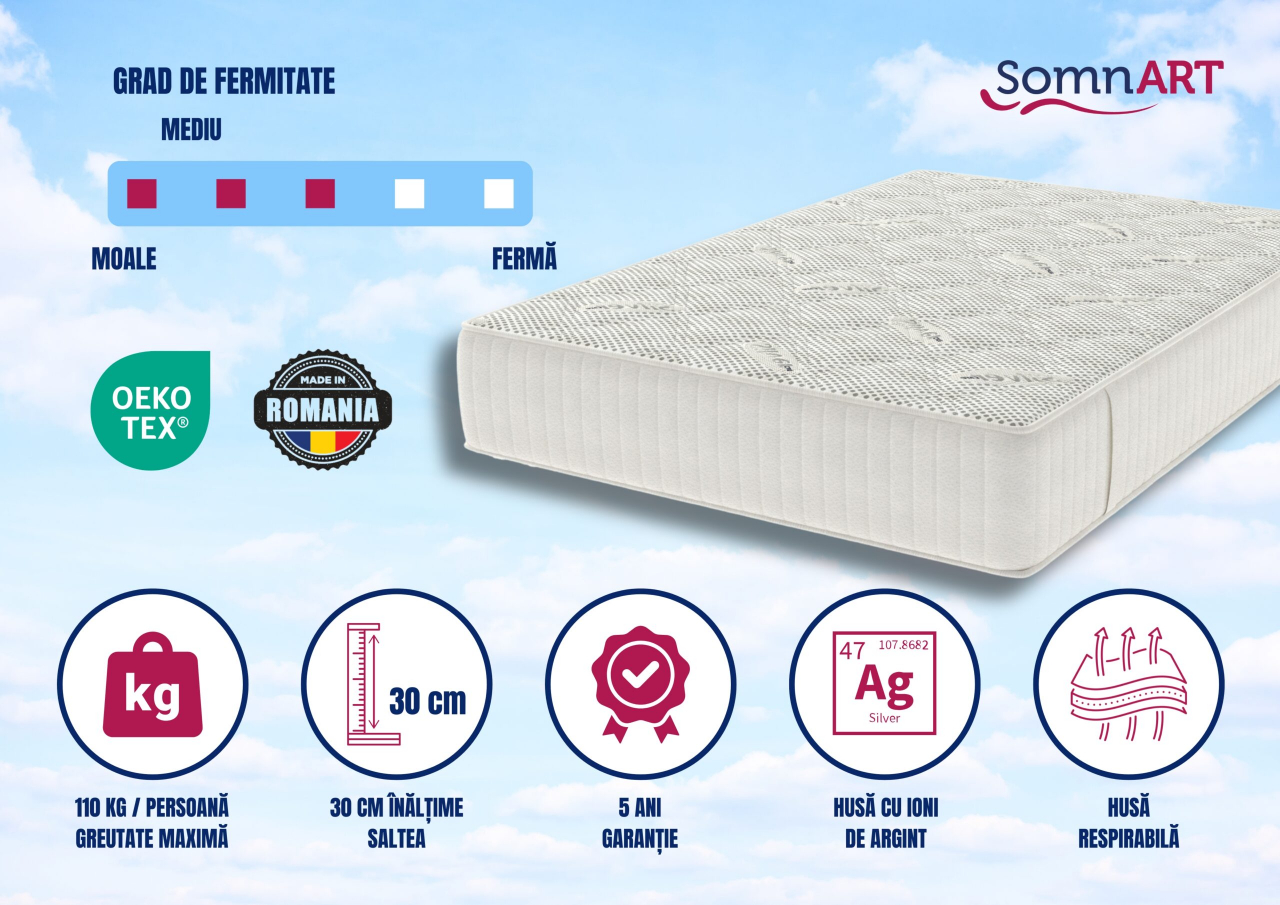 Saltea cu memorie si arcuri Silver Evolution Pocket Spring, Horeca, 120x200, inaltime 30 cm, husa tricot Silver, fermitate ridicata [4]
