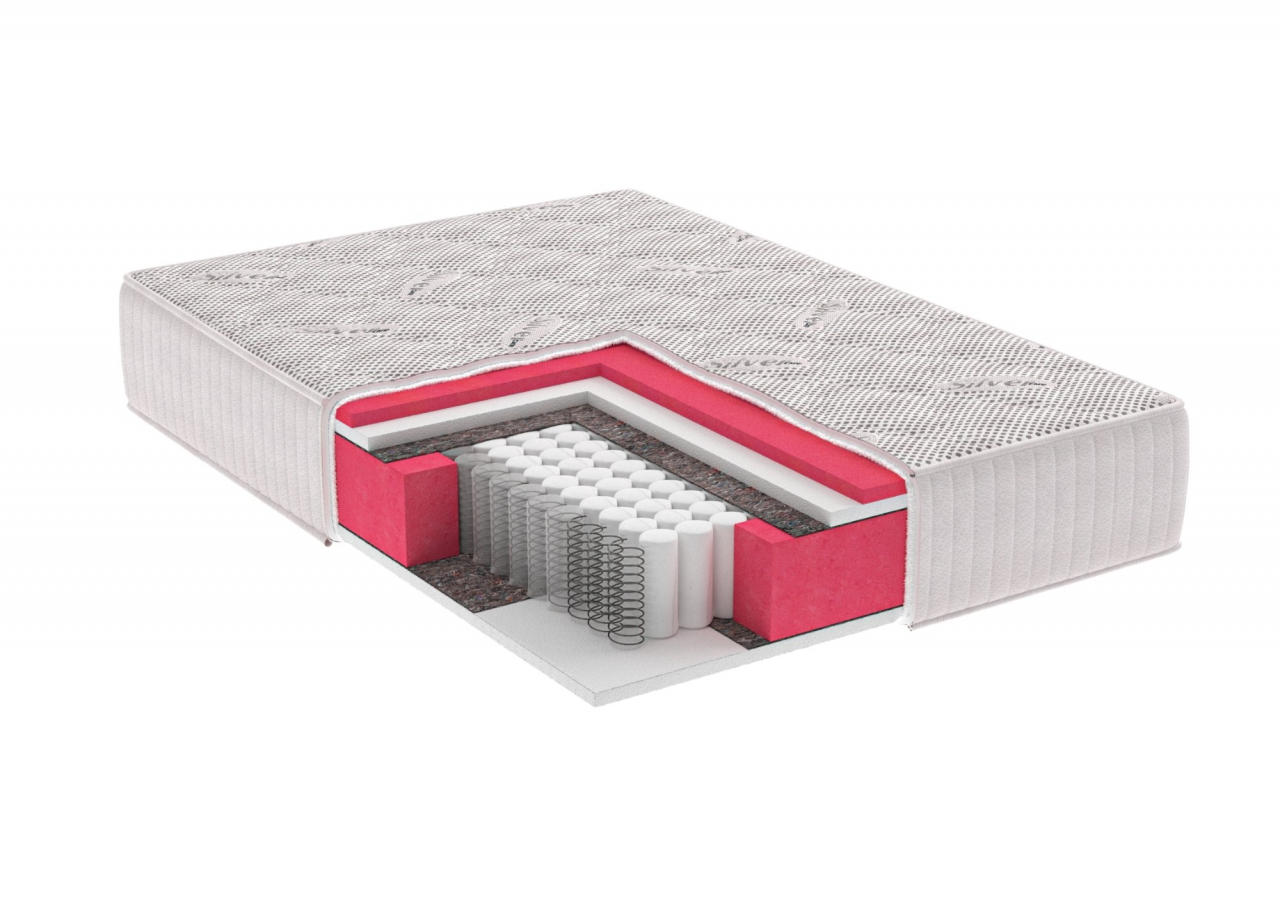Saltea cu memorie si arcuri Silver Evolution Pocket Spring, Horeca, 200x200, inaltime 30 cm, husa cu ioni de argint, fermitate ridicata [2]