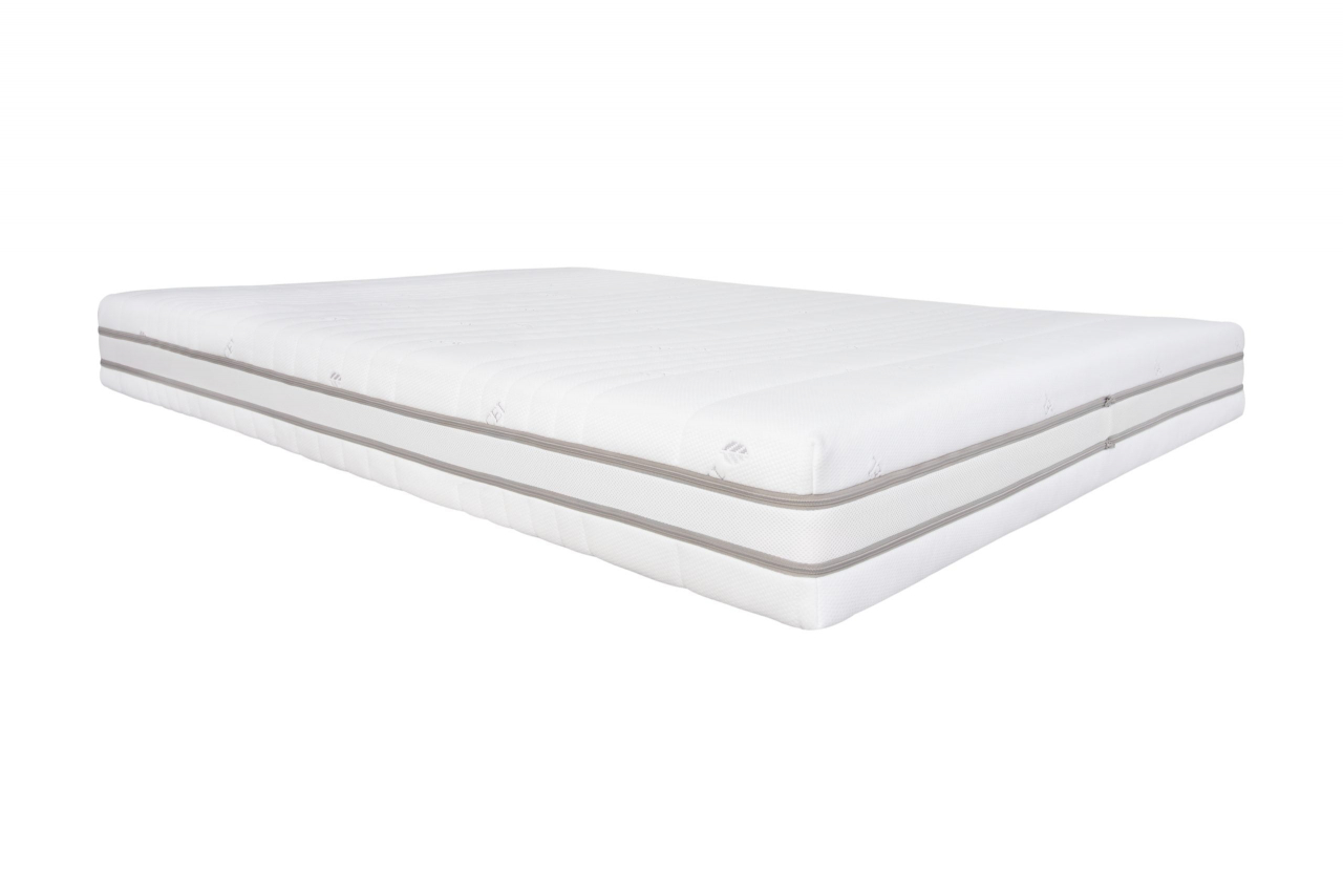 Saltea cu memorie Somnart Memory Tencel 140x200, înălțime 26 cm, 7 zone, aerisiere 3D AirMesh, husa detasabila si lavabila, fermiate medie [9]