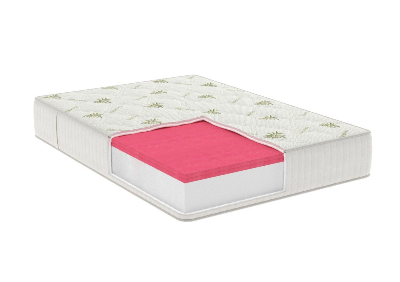 Saltea cu memorie Somnart Memory Ultimate 120x200, înălțime 24 cm, husă cu Aloe Vera, cu mânere, fermitate medie [2]