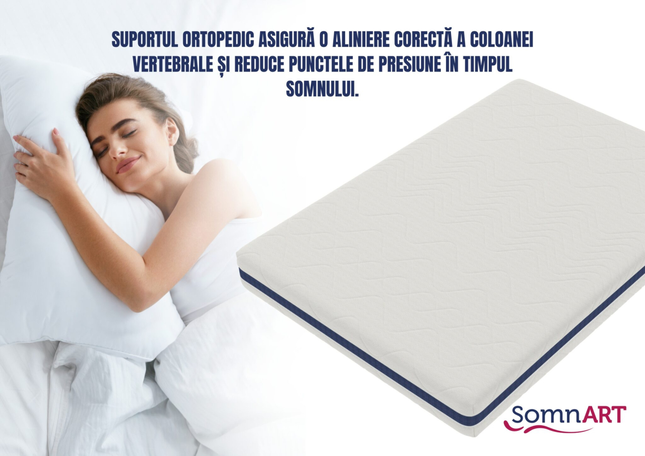 Saltea cu memorie Somnart Optimax Memory 200x200, inaltime 18cm, husa 3D detasabila si lavabila, rulata, cu manere, fermitate medie [5]