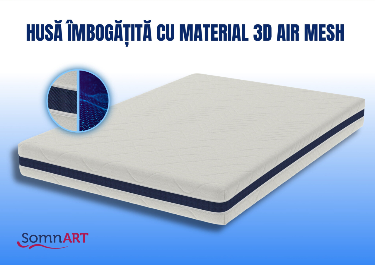 Saltea cu memorie Somnart Optimax Memory 200x200, inaltime 18cm, husa 3D detasabila si lavabila, rulata, cu manere, fermitate medie [7]