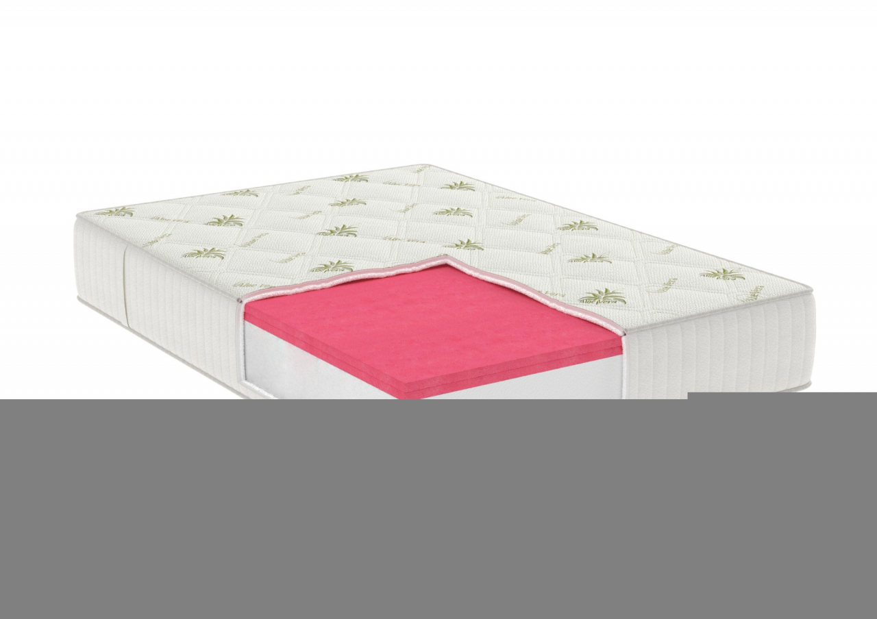 Saltea cu memorie Somnart Optimax Memory 90x200, inaltime 18cm, husa 3D detasabila si lavabila, rulata, cu manere, fermitate medie [9]