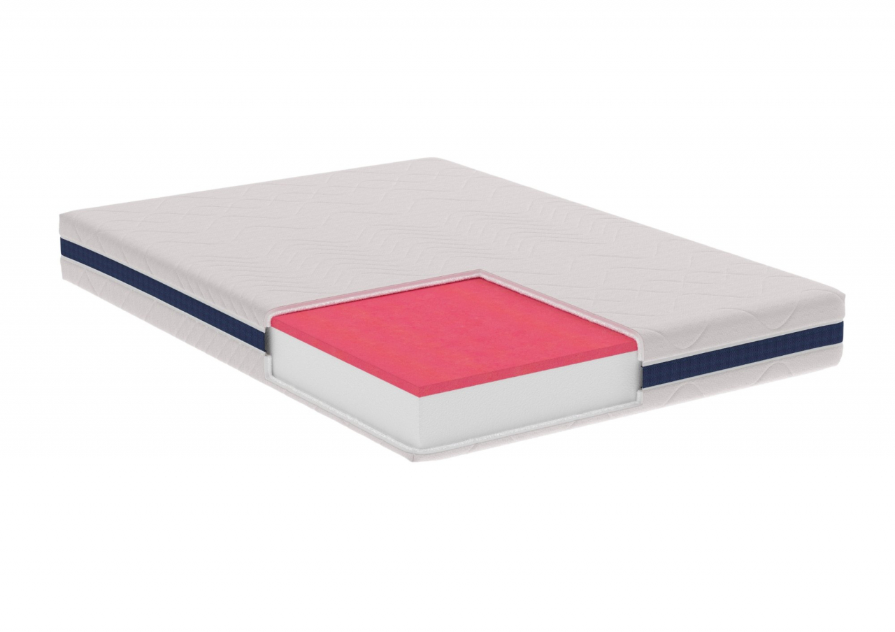 Saltea cu memorie Somnart Optimax Memory 160x200, inaltime 18cm, husa 3D detasabila si lavabila, rulata, cu manere, fermitate medie [2]