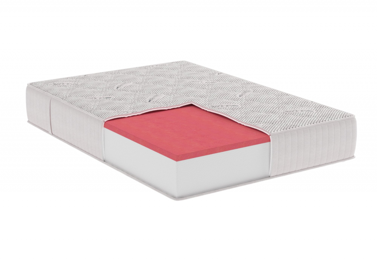 Saltea cu memorie Somnart Silver Relax 200x200, înălțime 24 cm, husă cu ioni de argint, cu mânere, fermitate medie [2]