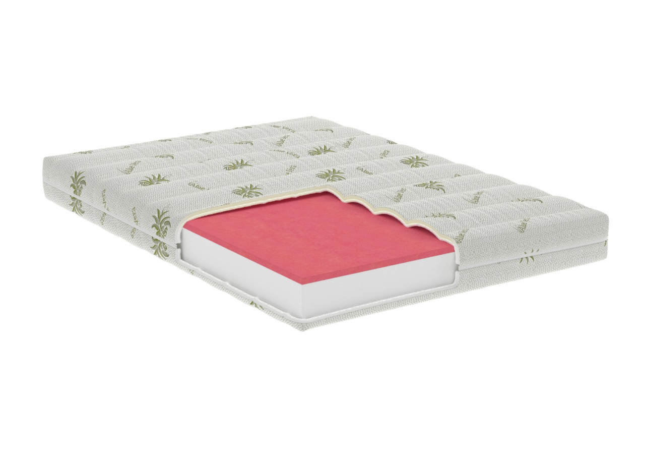 Saltea cu memorie SomnART XXL Memory Plus 100x200, înălțime 25cm, pentru persoane supraponderale, husă Aloe Vera detașabilă, rulată, fermitate mare [2]