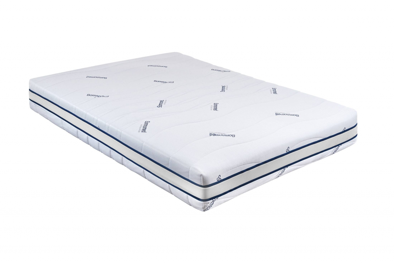 Saltea cu memorie Somnomed Antiacaria 180x200, înălțime 20 cm, pentru alergici, husă cu tratament antiacarian, rulată, fermitate medie [8]