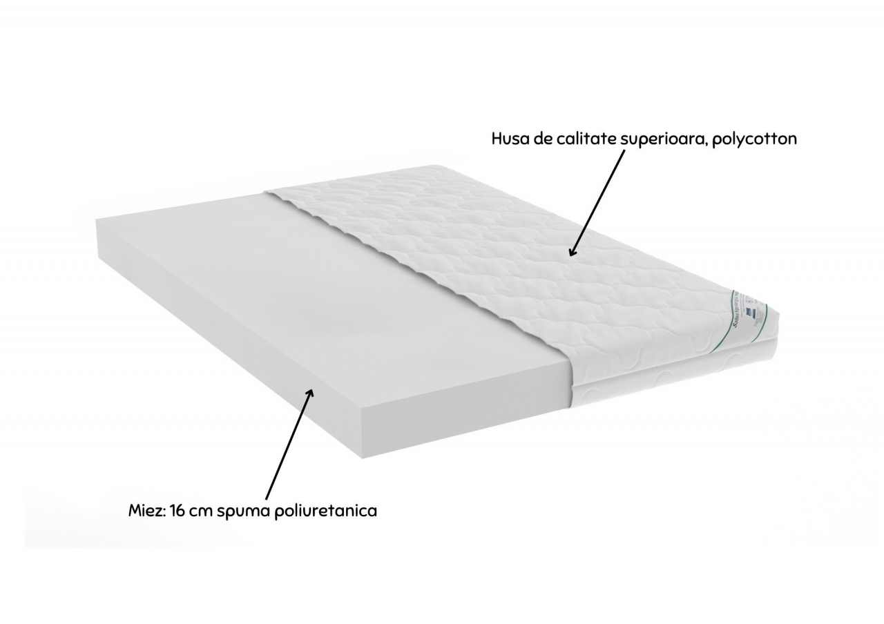 Saltea cu spumă poliuretanică HypoallergenicMed PolyCotton 140x200, hipoalergenică, husă lavabilă și detașabilă cu fermoar, fermitate medie [2]