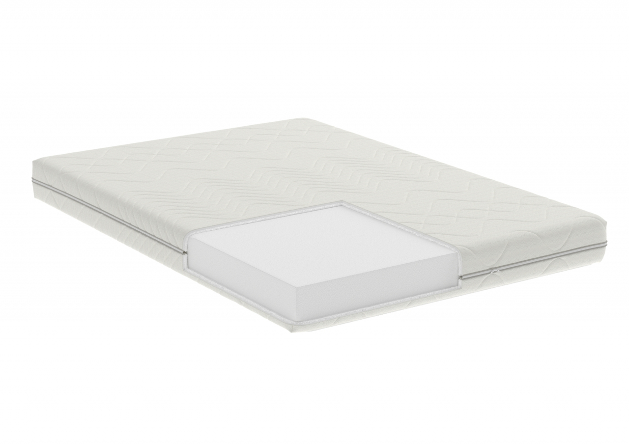 Saltea cu spuma poliuretanica Somnart Optimax Ortopedic 100x190, inaltime 18 cm, ortopedica, husa detasabila si lavabila, rulata, fermitate medie [2]