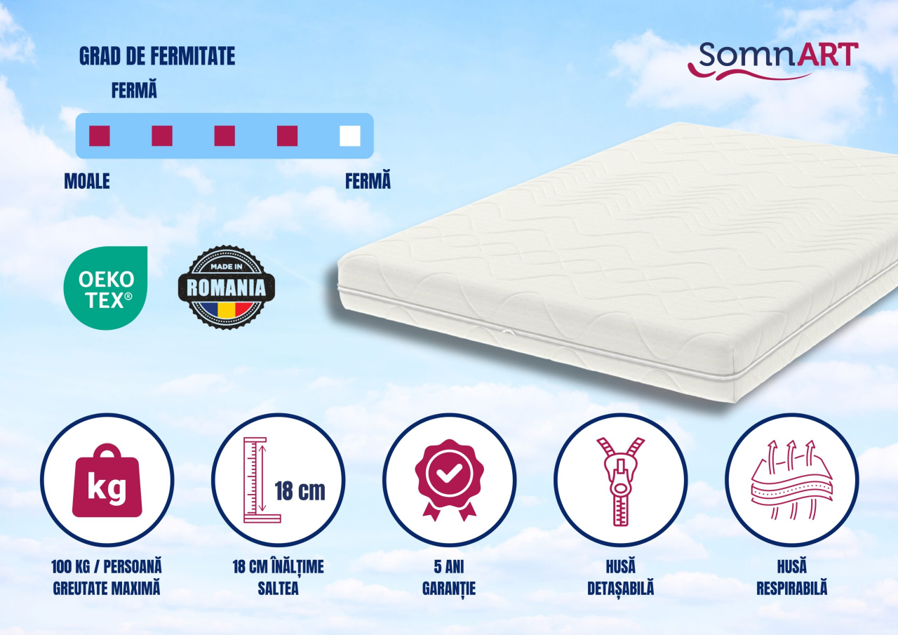 Saltea cu spuma poliuretanica Somnart Optimax Ortopedic 80x200, inaltime 18 cm, ortopedica, husa detasabila si lavabila, rulata, fermitate medie [4]