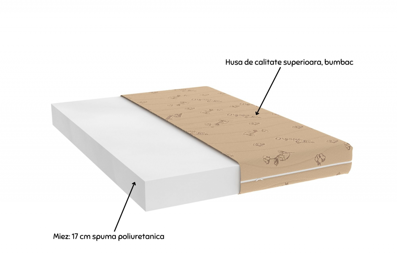 Saltea cu spuma poliuretanica Somnart Ortopedic Bio Cotton 140x200, inaltime 17 cm, ortopedica, husa detasabila si lavabila, fermitate medie [2]