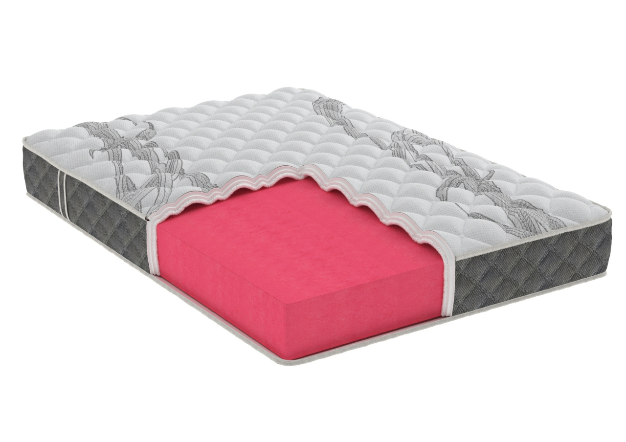 Saltea Somnart Memory Dream 200x200, înălțime 24 cm, cu mânere, fermitate mediu-tare [2]