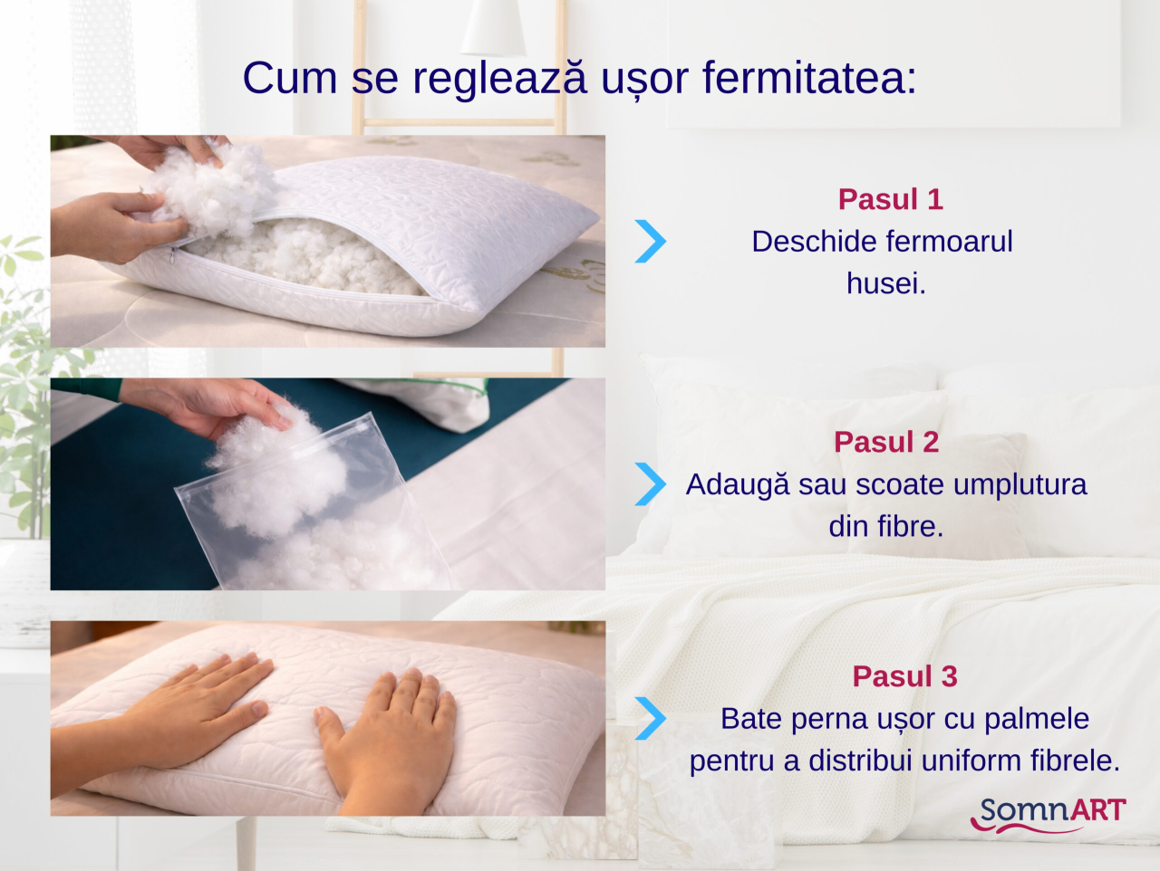 Perna ajustabila 50x70 Somnia, microfibra, lavabila la masina, vidat, alb [2]