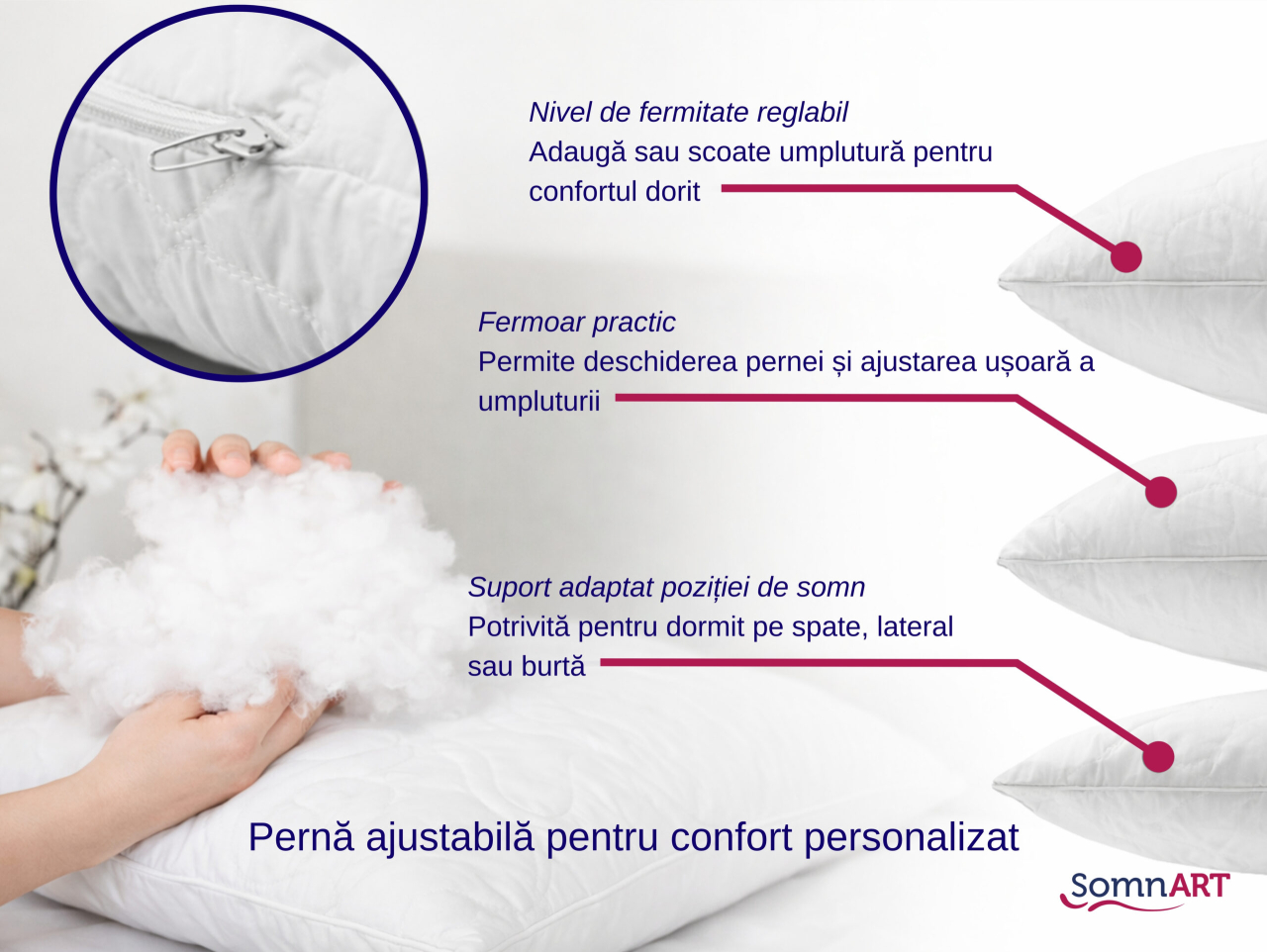 Perna ajustabila 50x70 Somnia, microfibra, lavabila la masina, vidat, alb [4]