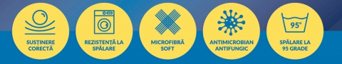 Perna Somnomed Antimicrobiana si Antifungica lavabila la 95°C - 50 x 70 cm, ambalata la geanta cu manere [9]