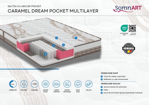 Saltea cu arcuri Caramel Dream Pocket Multilayer, 90x200, inaltime 20 cm, fermitate medie [9]