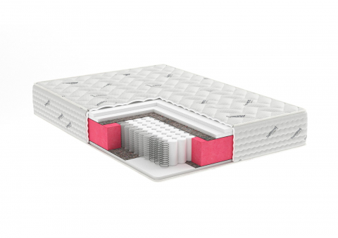Saltea cu arcuri Pocket HypoallergenicMed® Safe Relax HoReCa 200x200, înălțime 25 cm, ortopedică, husă tratament antialergic, fermitate mediu-tare [15]