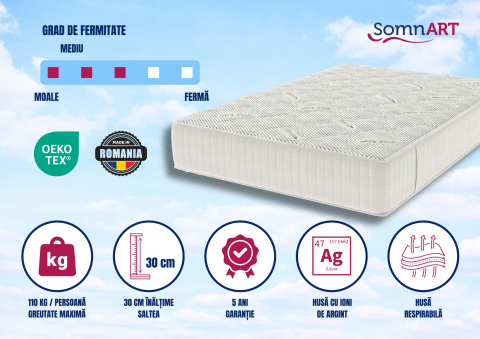 Saltea cu memorie si arcuri Silver Evolution Pocket Spring, Horeca, 120x200, inaltime 30 cm, husa tricot Silver, fermitate ridicata [3]