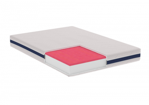 Saltea cu memorie Somnart Optimax Memory 100x200, inaltime 18cm, husa 3D detasabila si lavabila, rulata, cu manere, fermitate medie [1]