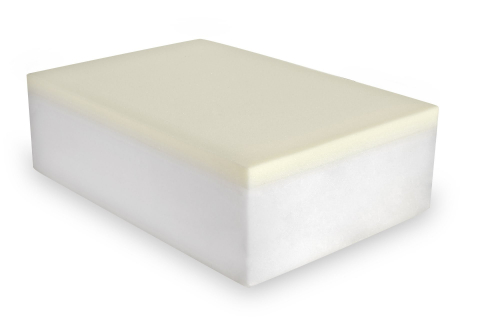 Saltea cu memorie Somnart Optimax Memory 160x190, inaltime 18cm, husa 3D detasabila si lavabila, rulata, cu manere, fermitate medie [11]