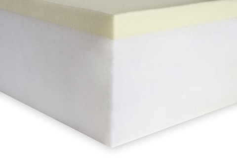 Saltea cu memorie Somnart Optimax Memory 160x190, inaltime 18cm, husa 3D detasabila si lavabila, rulata, cu manere, fermitate medie [10]