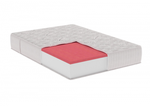 Saltea cu memorie Somnart Silver Relax 200x200, înălțime 24 cm, husă cu ioni de argint, cu mânere, fermitate medie [1]