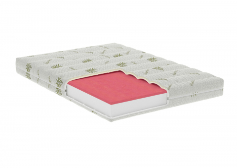 Saltea cu memorie Somnart XXL Memory Plus 160x200, înălțime 25 cm, pentru persoane supraponderale, husă Aloe Vera detașabilă, rulată, fermitate mare [1]