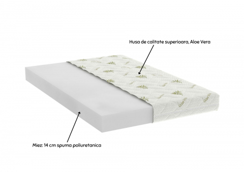Saltea cu spumă poliuretanică Somnart FermiMax Aloe Vera 140x200, înălțime 15 cm, anatomică, husă lavabilă și detașabilă cu fermoar, fermitate ridicată [1]