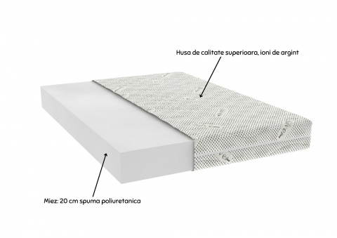 Saltea cu spuma poliuretanica Somnexpert Silver FORTE, 180x200, inaltime 20 cm, ortopedica, husa ioni argint lavabila, manere, fermitate mare [1]