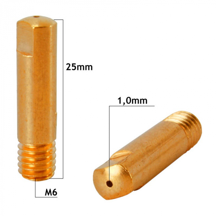 Duza de contact sarma de otel 1.0 mm, M6 x 25 mm [2]
