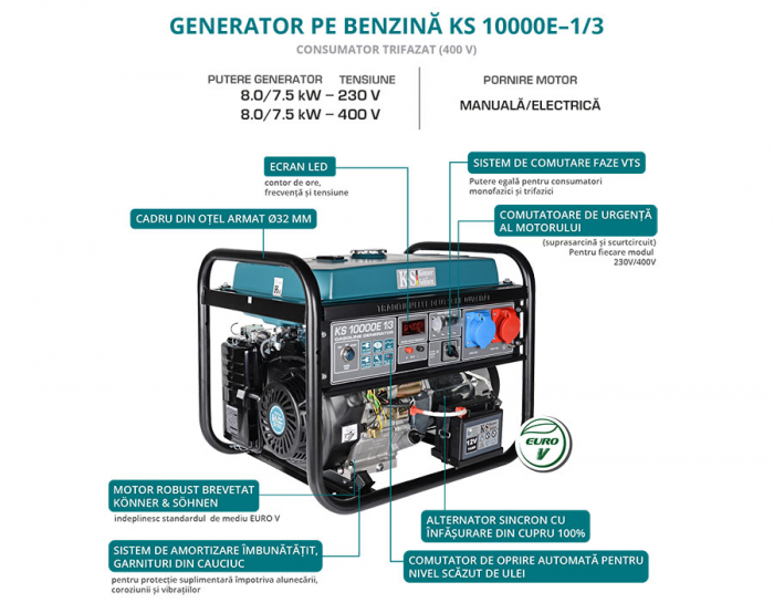 Konner & Sohnen KS 10000E 1/3 Generator de curent, 8.0 kW, 230/400V, benzina, pornire electrica [8]