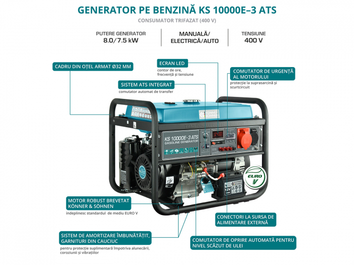 Konner & Sohnen KS 10000E-3 ATS Generator de curent 8.0 kW, 400V, AVR, benzina, pornire electrica [7]