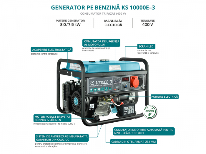 Konner & Sohnen KS 10000E-3 Generator de curent 8.0 kW, 400V, AVR, benzina, pornire electrica [8]