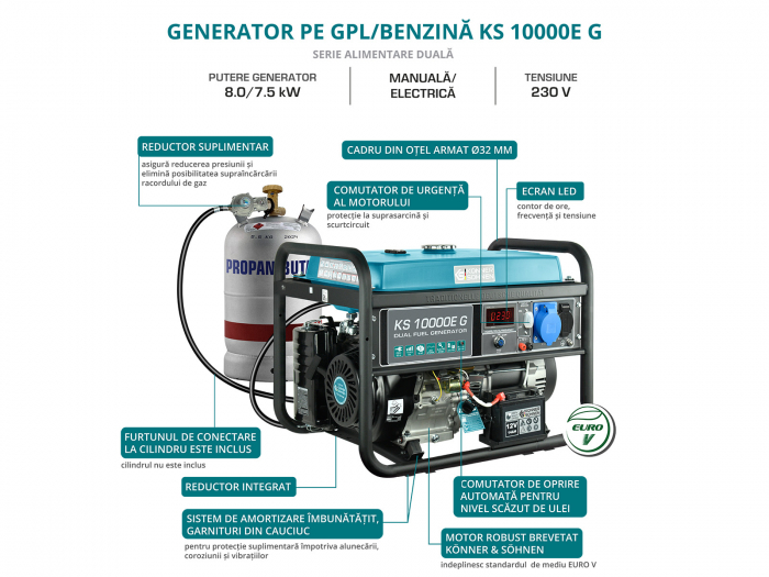 Konner & Sohnen KS 10000E G Generator de curent 8 kW, 230V, AVR, GPL/benzina, pornire electrica [9]
