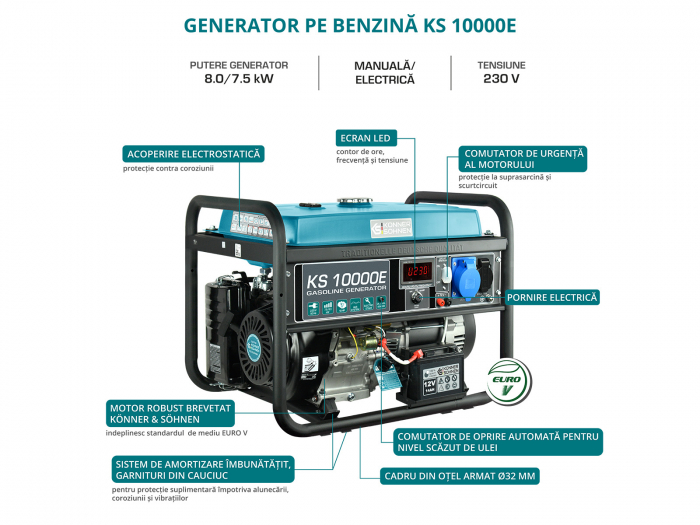 Konner & Sohnen KS 10000E Generator de curent 8.0 kW, 230V, AVR, benzina, pornire electrica [8]
