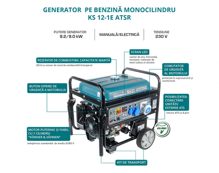 Konner & Sohnen KS 12-1E ATSR Generator de curent 9.2 kW, 230V, benzina, pornire electrica [6]