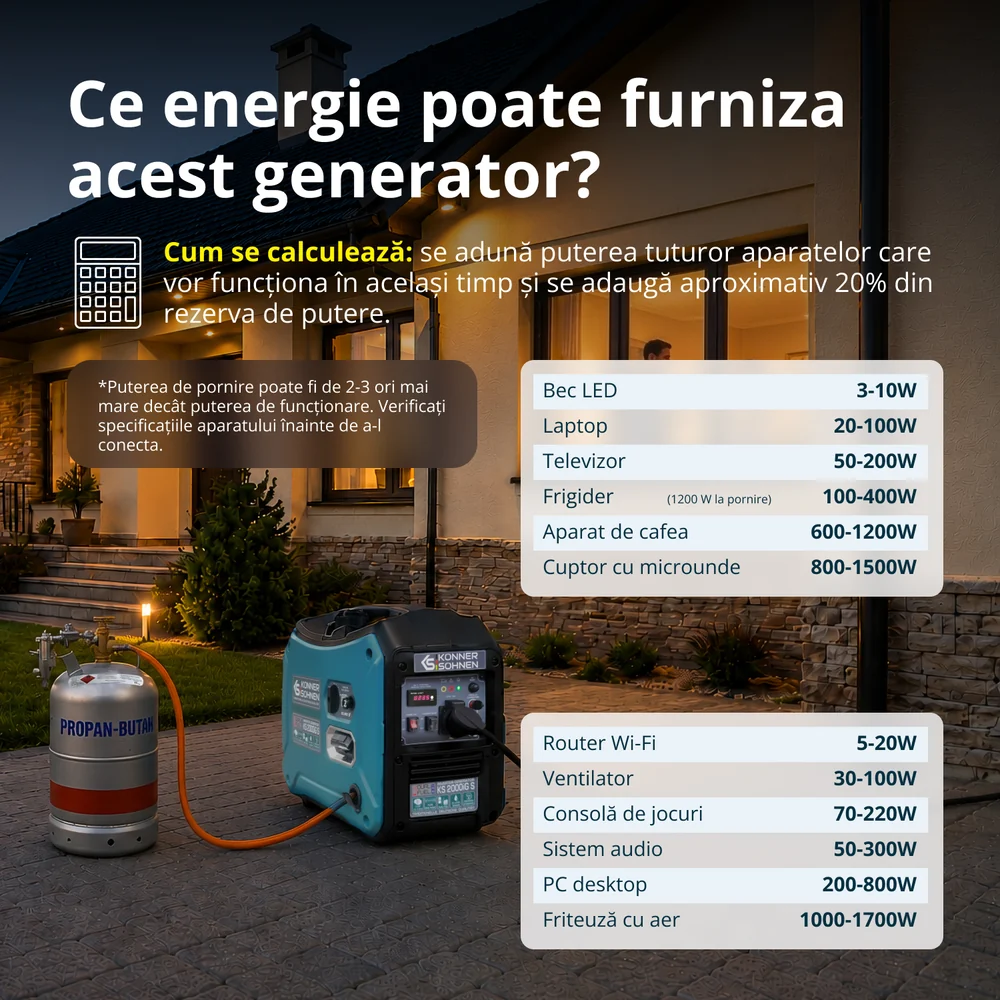 Konner & Sohnen KS 2000iG S Generator digital invertor 2.0kW, monofazat, GPL/benzina [3]