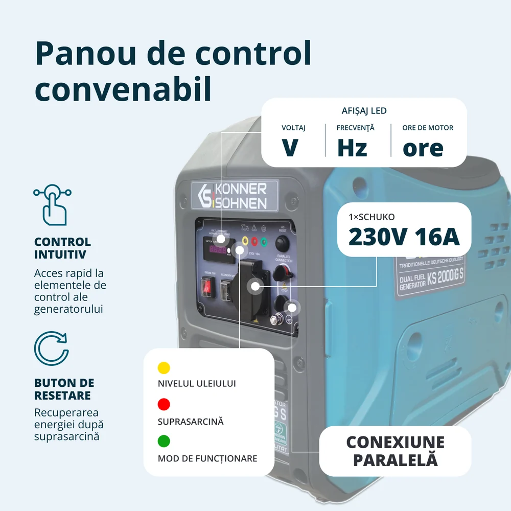 Konner & Sohnen KS 2000iG S Generator digital invertor 2.0kW, monofazat, GPL/benzina [7]