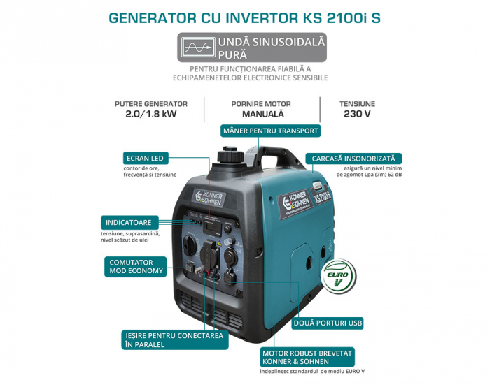 Konner & Sohnen KS 2100i S Generator digital invertor 2.0 kW, monofazat, benzina [10]