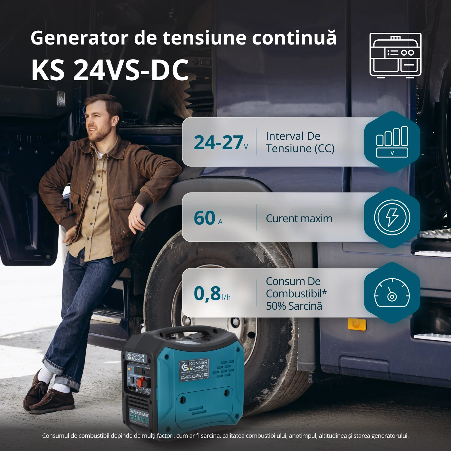 Konner & Sohnen KS 24VS-DC Generator de curent continuu, max. 60A, benzina, versiunea 24–27V [2]