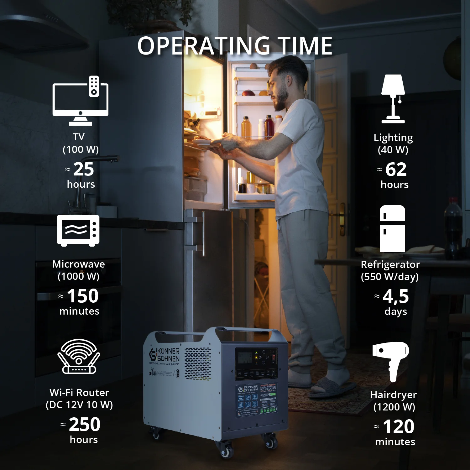 Konner & Sohnen KS 2500PS Stație de încărcare portabilă [7]