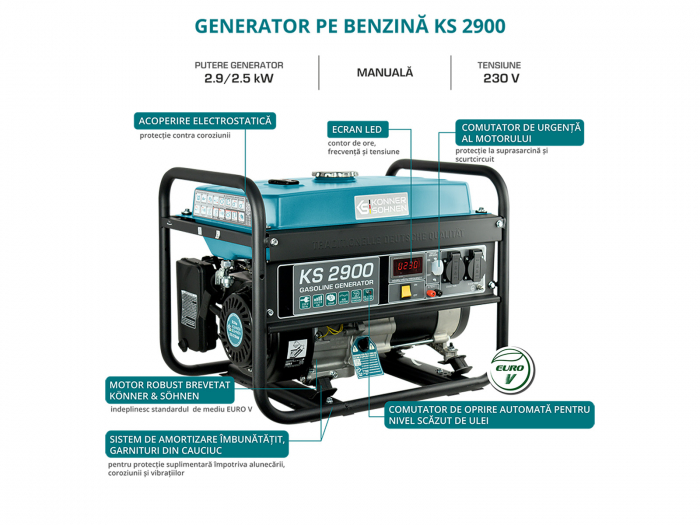 Konner & Sohnen KS 2900 Generator de curent 2.9 kW, 230V, AVR, benzina [6]