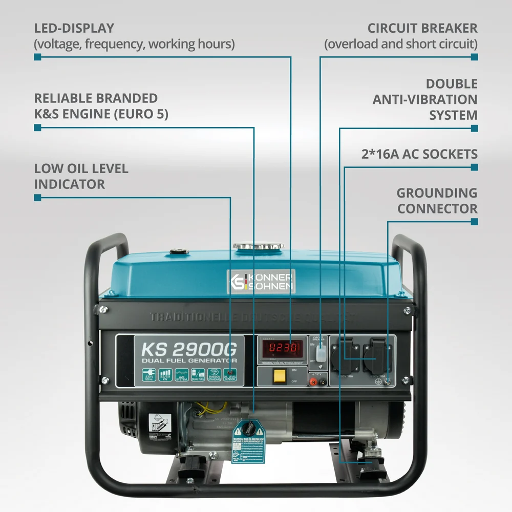 Konner & Sohnen KS 2900G Generator de curent 2.9 kW, 230V, AVR, GPL/benzina, pornire manuala [3]