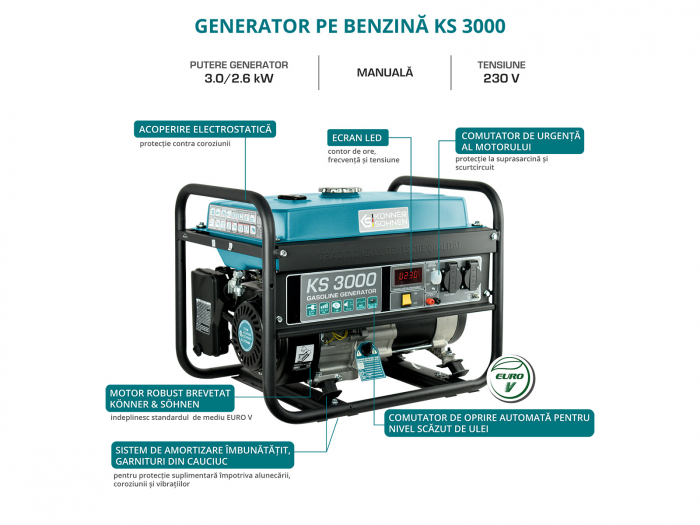 Konner & Sohnen KS 3000 Generator de curent 3.0 kW, 230V, AVR, benzina, pornire manuala [8]
