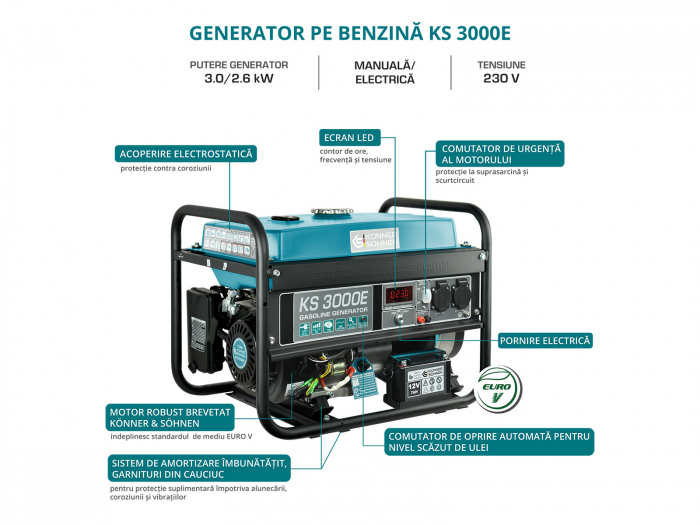 Konner & Sohnen KS 3000E Generator de curent 3.0 kW, 230V, AVR, benzina, pornire electrica [7]